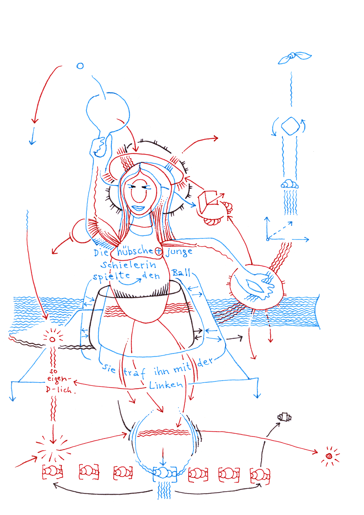 Hannes Kater: Tageszeichnung aus dem Jahr 2000, Filzstift auf A4 Papier