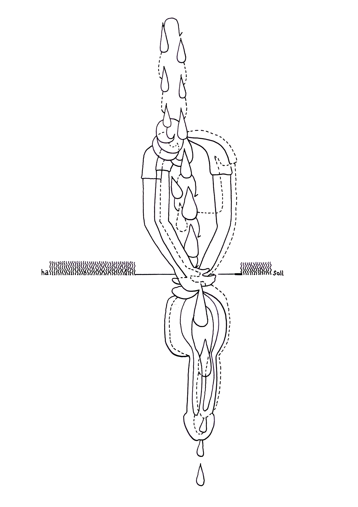 Hannes Kater  Tageszeichnung (Zeichnung/drawing) vom 27.10.2014 (1414 x 2000 Pixel)