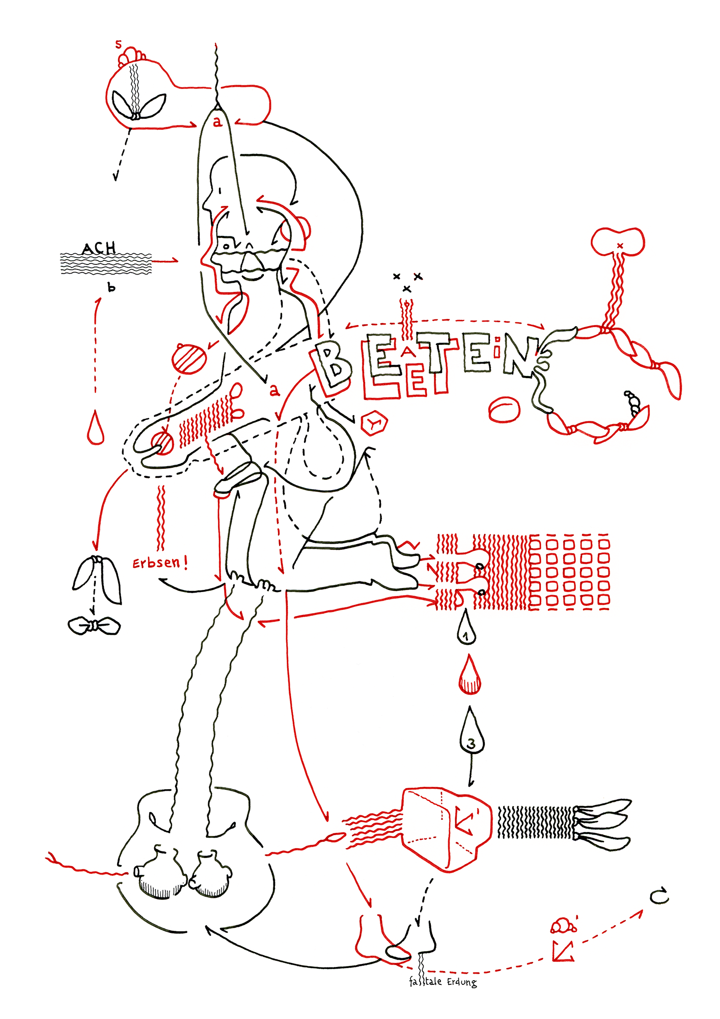 Hannes Kater  Tageszeichnung (Zeichnung/drawing) vom 26.11.2014 (1414 x 2000 Pixel)