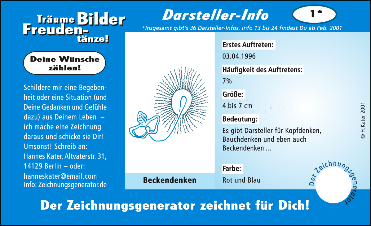 Hannes Kater: Auftragskärtchen *01 Beckendenken, Vorderseite, Version von 2001