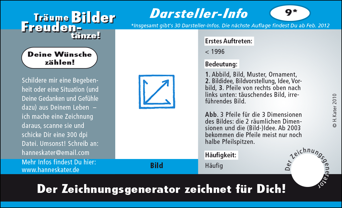 Hannes Kater: Auftragskärtchen *09 Bild, Vorderseite, Version von 2010