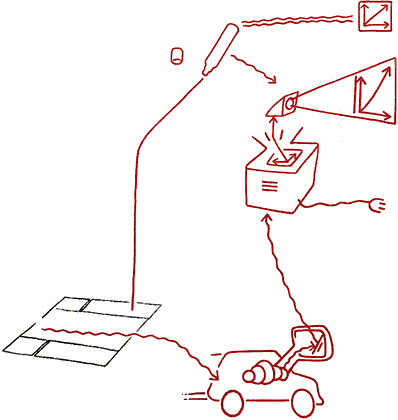 Hannes Kater - Der dritte Mann: Ausschnitt aus dem Bildprogramm - Möglichkeiten (Pappkarton flach), 398x420 Pixel